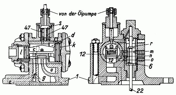 Dampfzylinderdeckel der ein- und zweistufigen Luftpumpe mit Hohlventilen